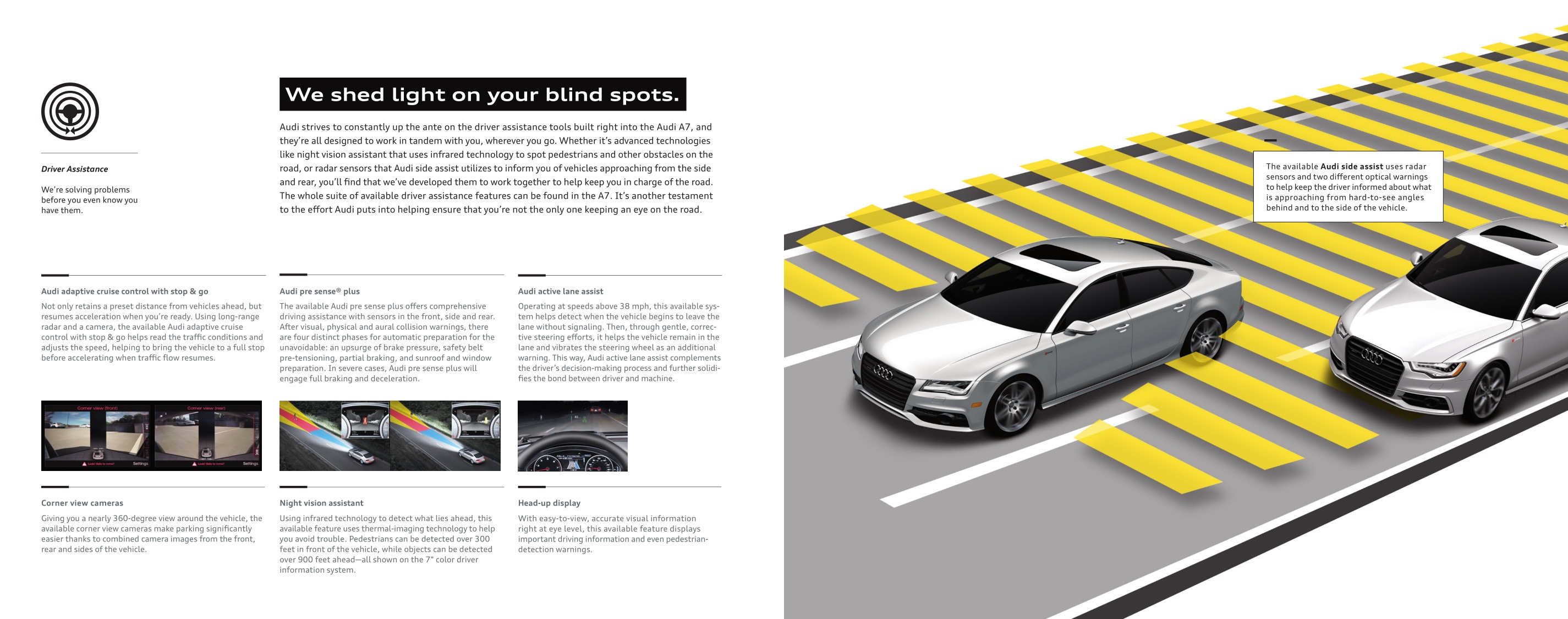 2014 Audi A7 Brochure Page 31